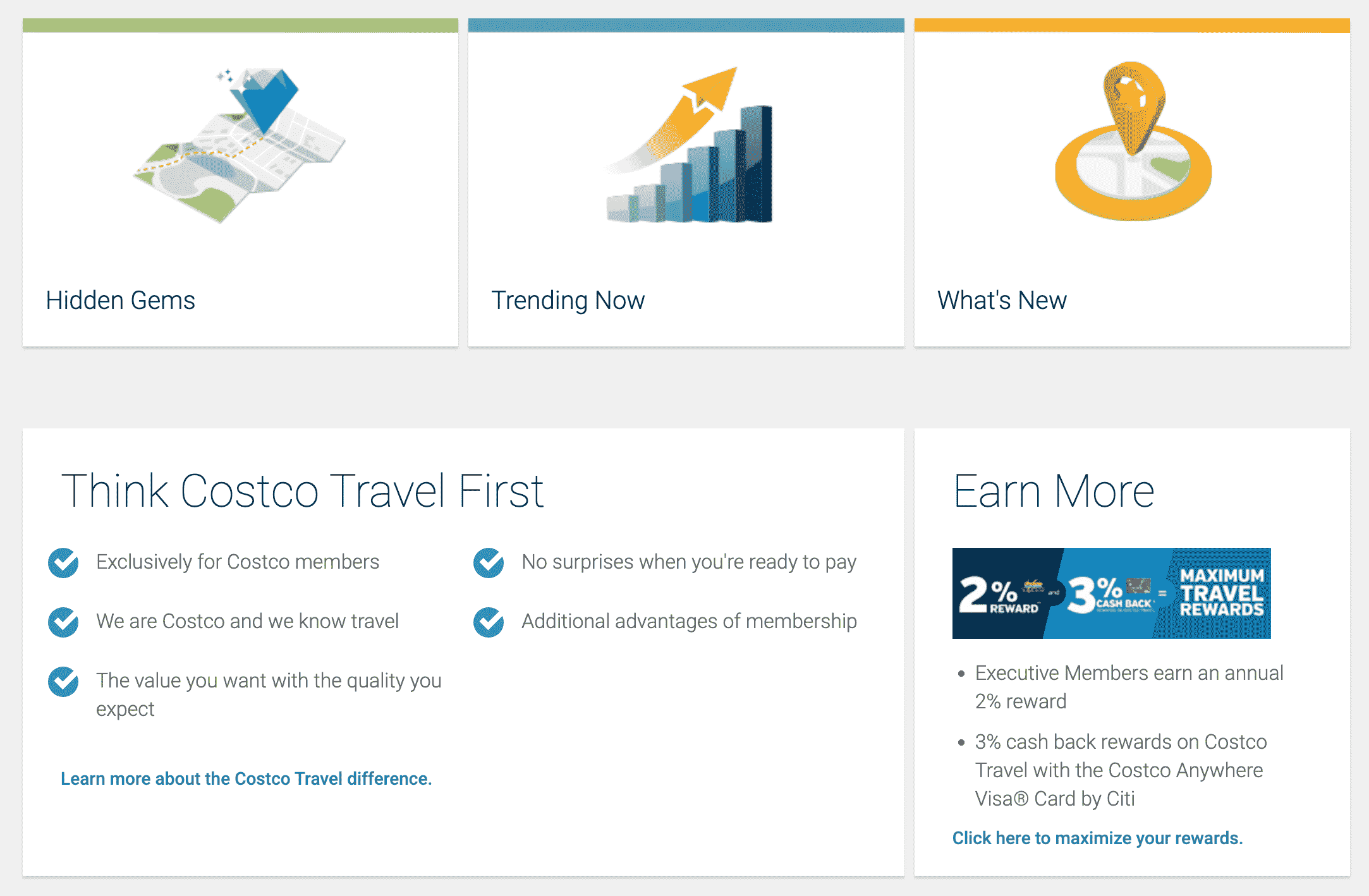 Costco Travel Review [2022] Is it worth the membership?